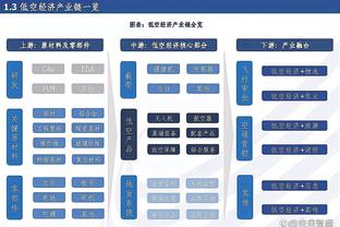 詹姆斯生涯68次获得周最佳历史独一档 科杜分列二三累计65次？